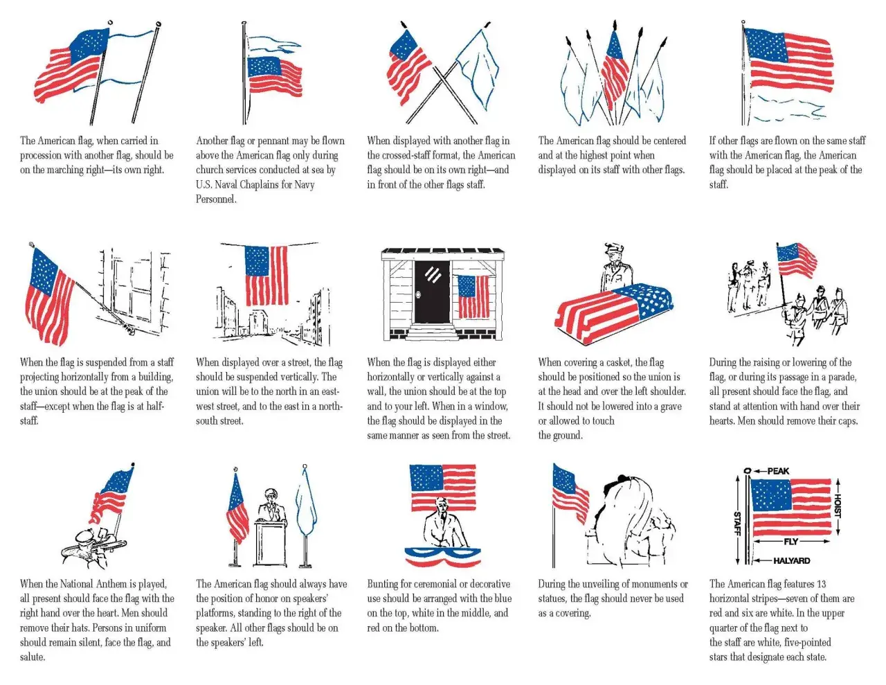 Jak wygląda flaga USA? Odkryj jej kolory i znaczenie symboli