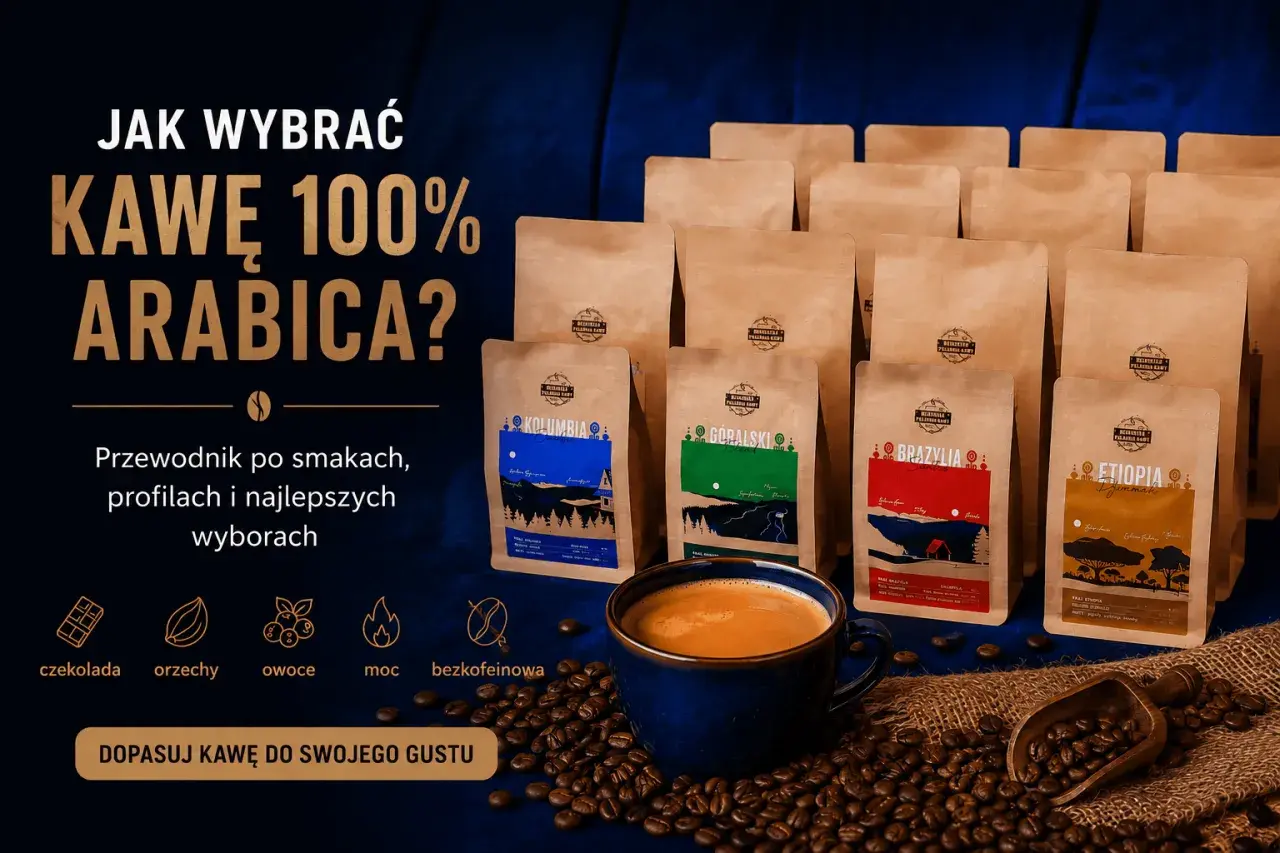Odkryj różnorodne rodzaje kawy arabica: Kolumbia, Brazylia, Etiopia i inne. Przewodnik po smakach i profilach.