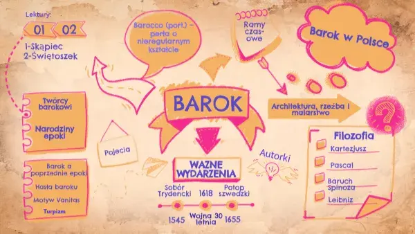 Barok motywy: Odkryj najważniejsze tematy literatury barokowej