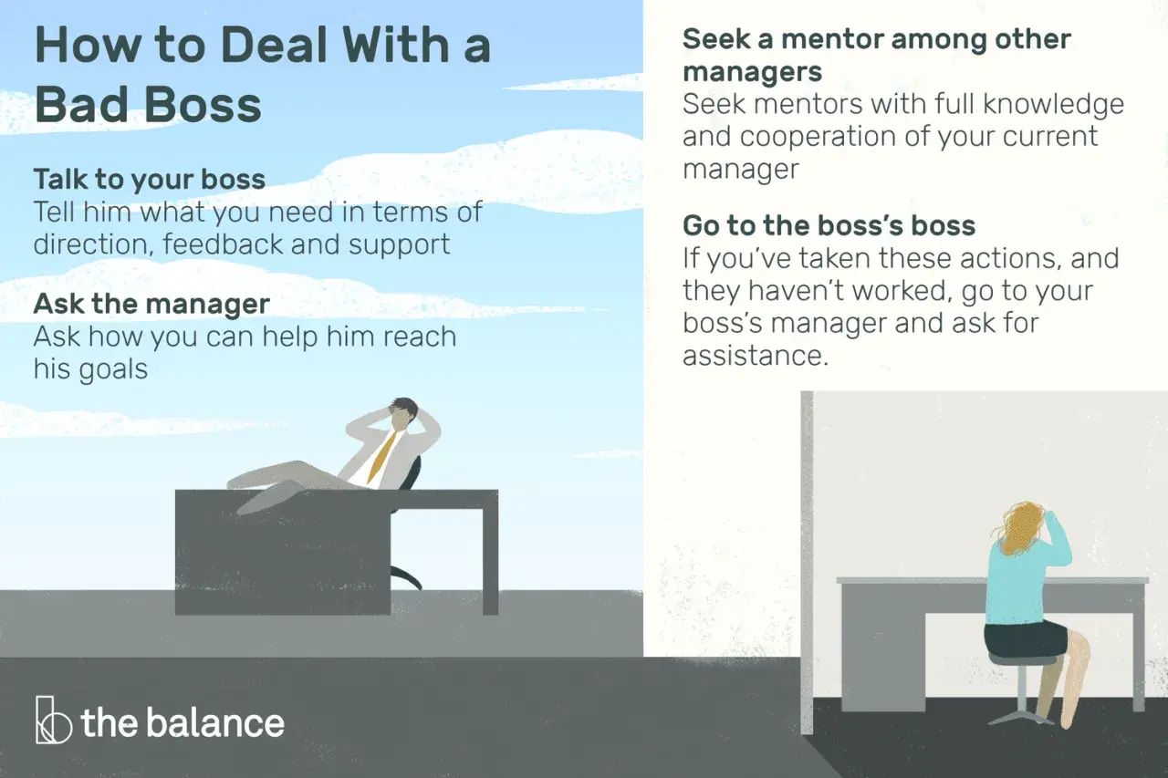 Tips on how to deal with a bad boss: talk to them, ask how you can help, seek a mentor, or go to their boss.