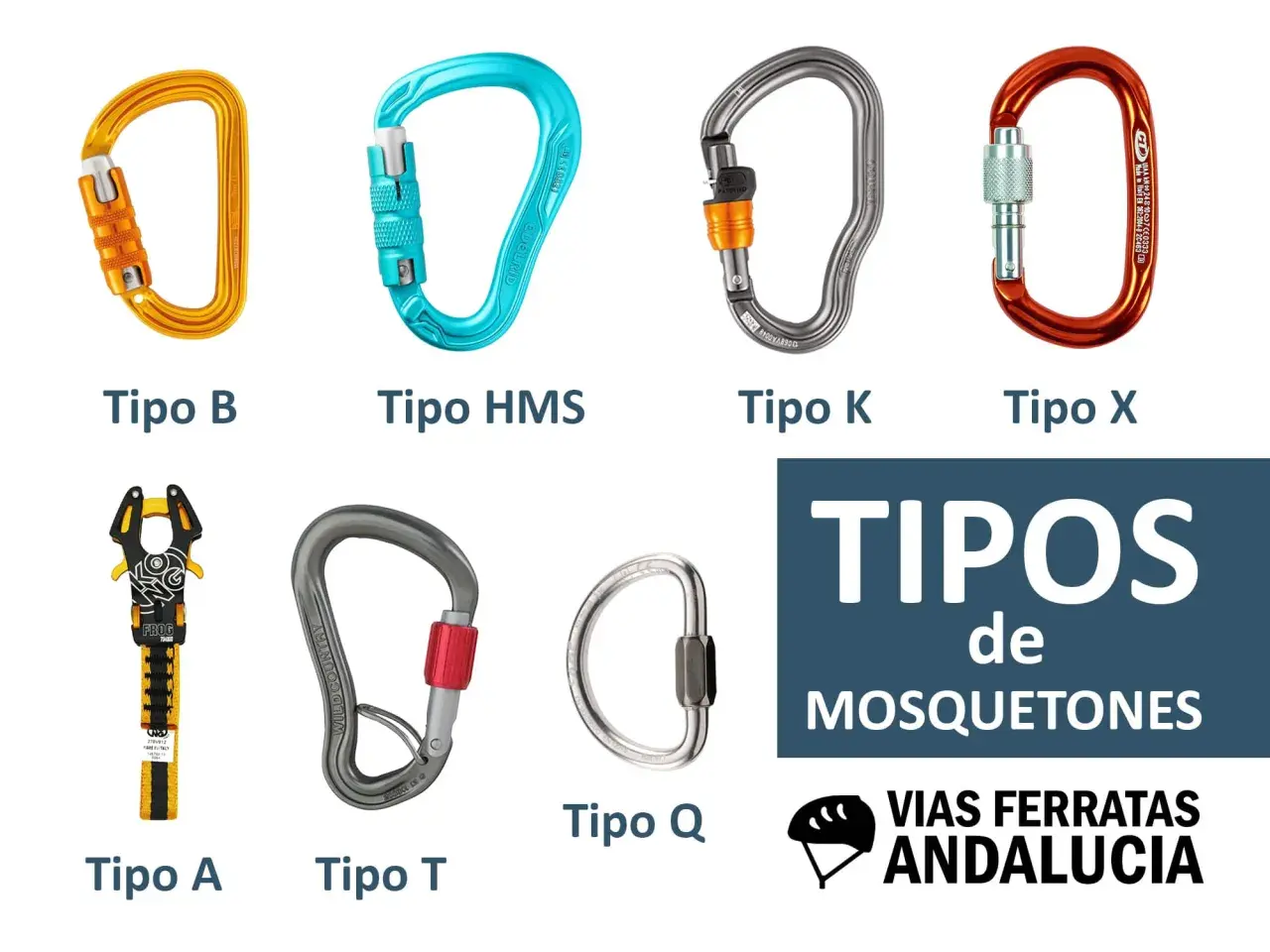 Varios tipos de mosquetones: B, HMS, K, X, A, T y Q. Guía para elegir el mosquetón adecuado.