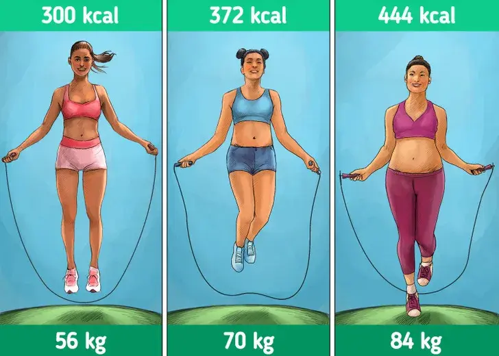 Ile kcal spala 100 pajacyków? Zaskakujące wyniki dla każdego!