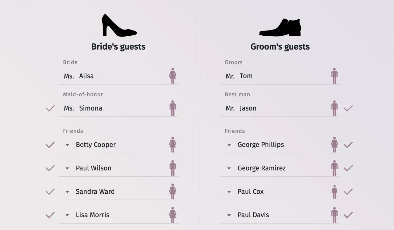 Lista gości wesela: Panny młodej (Alisa, Simona) i pana młodego (Tom, Jason) oraz ich przyjaciół.