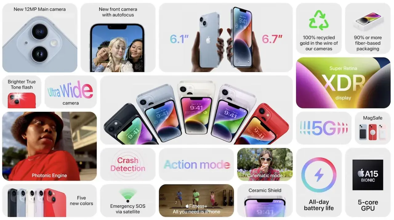 Czy iPhone 14 jest wart zakupu? Szczegółowe porównanie z iPhone 13