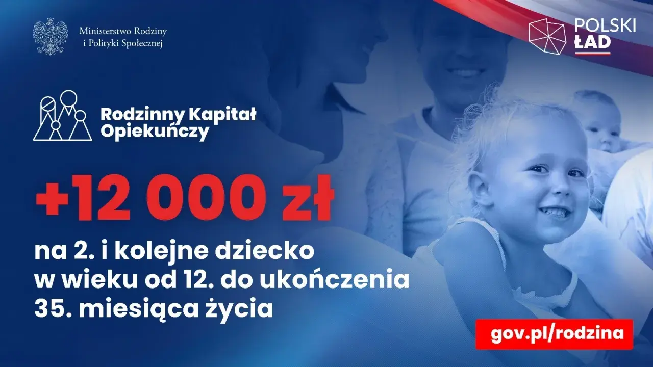 Rodzinny kapitał opiekuńczy: 12 000 zł na drugie i kolejne dziecko od 12. do 35. miesiąca życia. Uśmiechnięte dzieci i rodzice.