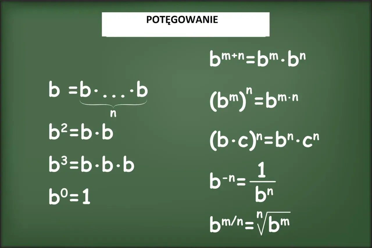 Dowiedz się jak łatwo obliczyć każdą liczbę do potęgi trzeciej - praktyczny poradnik