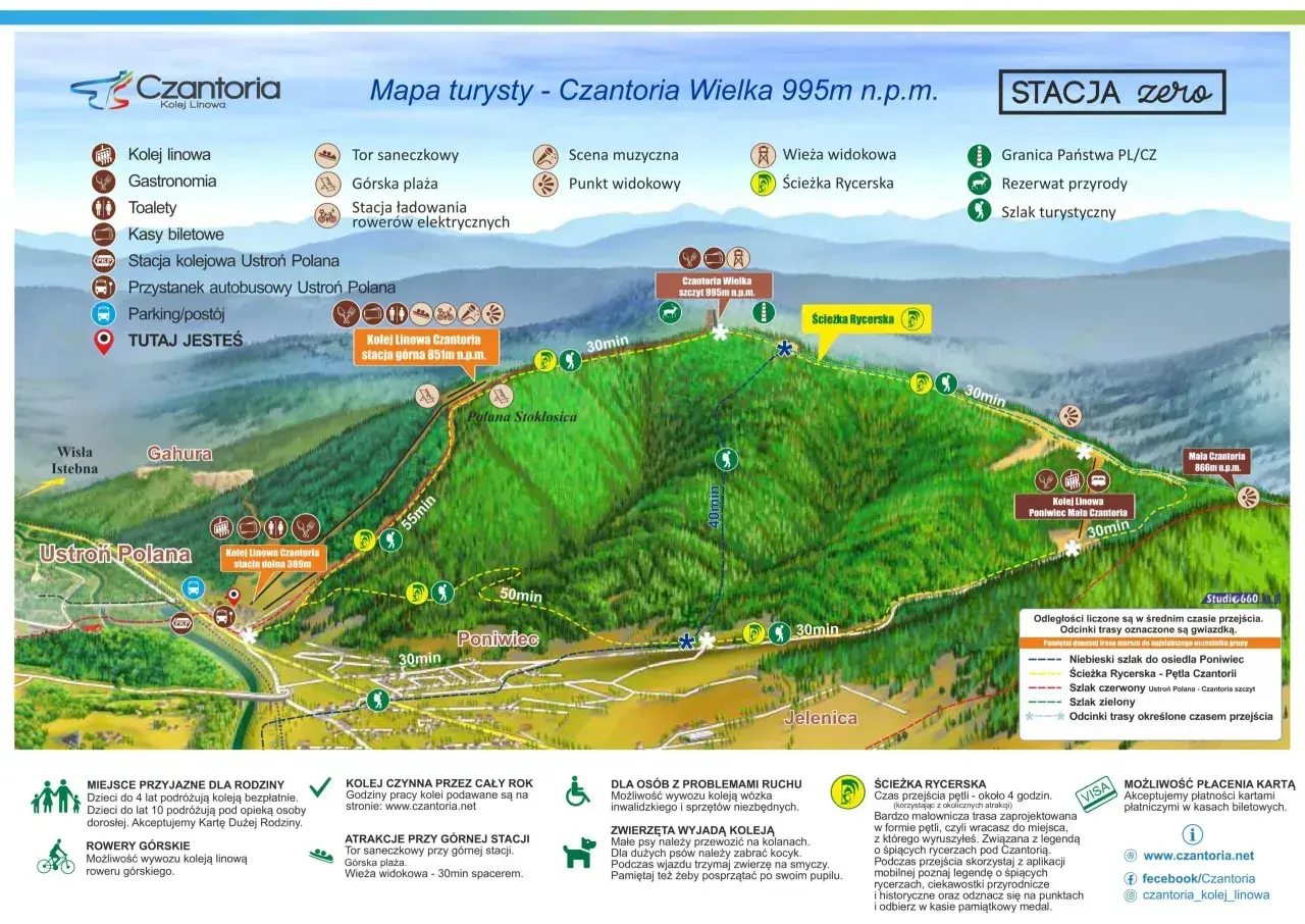 Mapa turystyczna ustronie górskie Czantoria. Kolej linowa, szlaki, wieża widokowa, punkty widokowe, gastronomia.