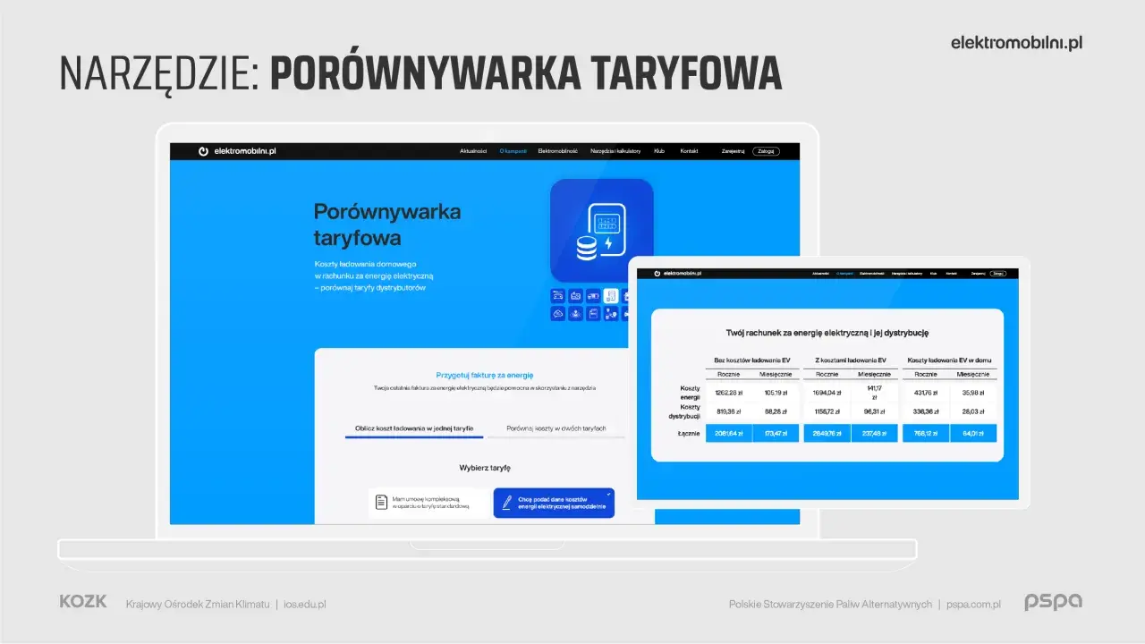 Narzędzie porównuje, ile kosztuje naładowanie samochodu elektrycznego, pokazując rachunki za energię elektryczną i jej dystrybucję.