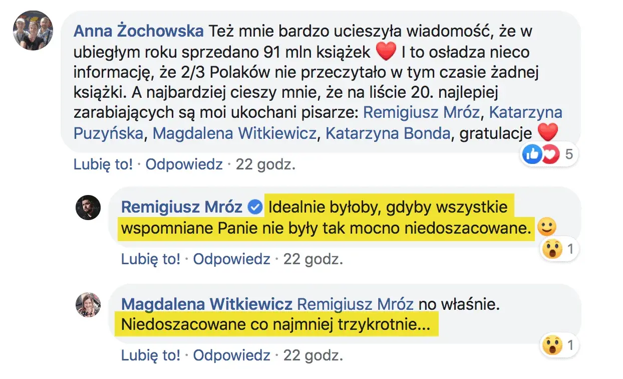 Ile zarabia autor książki? Prawda o zarobkach pisarzy i ich dochodach