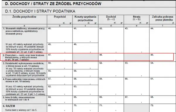 Ile można zarobić na świadczeniu przedemerytalnym bez obaw o utratę?