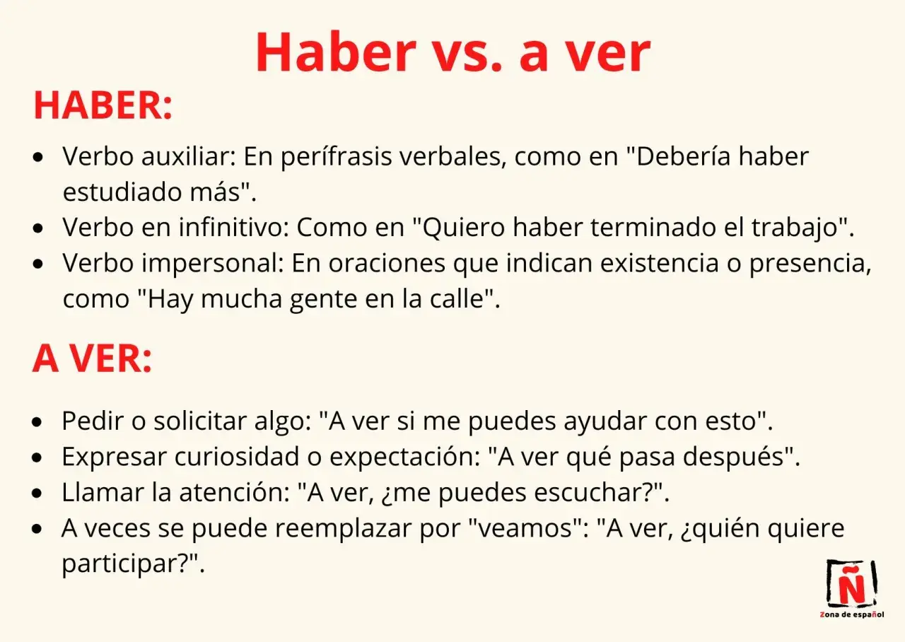 Explica qué son las formas verbales "haber" y "a ver", sus usos y ejemplos.