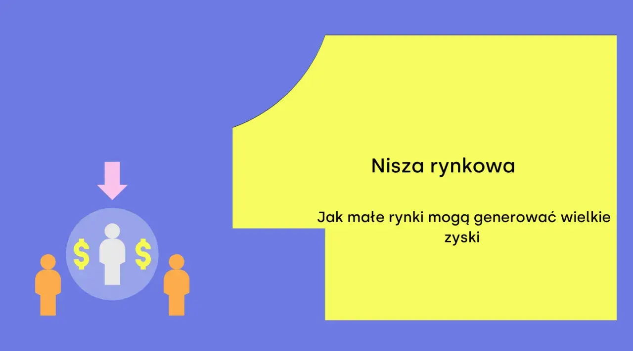 Jak znaleźć lukę na przesycenie rynku? Grafika pokazuje, że małe rynki mogą generować wielkie zyski.