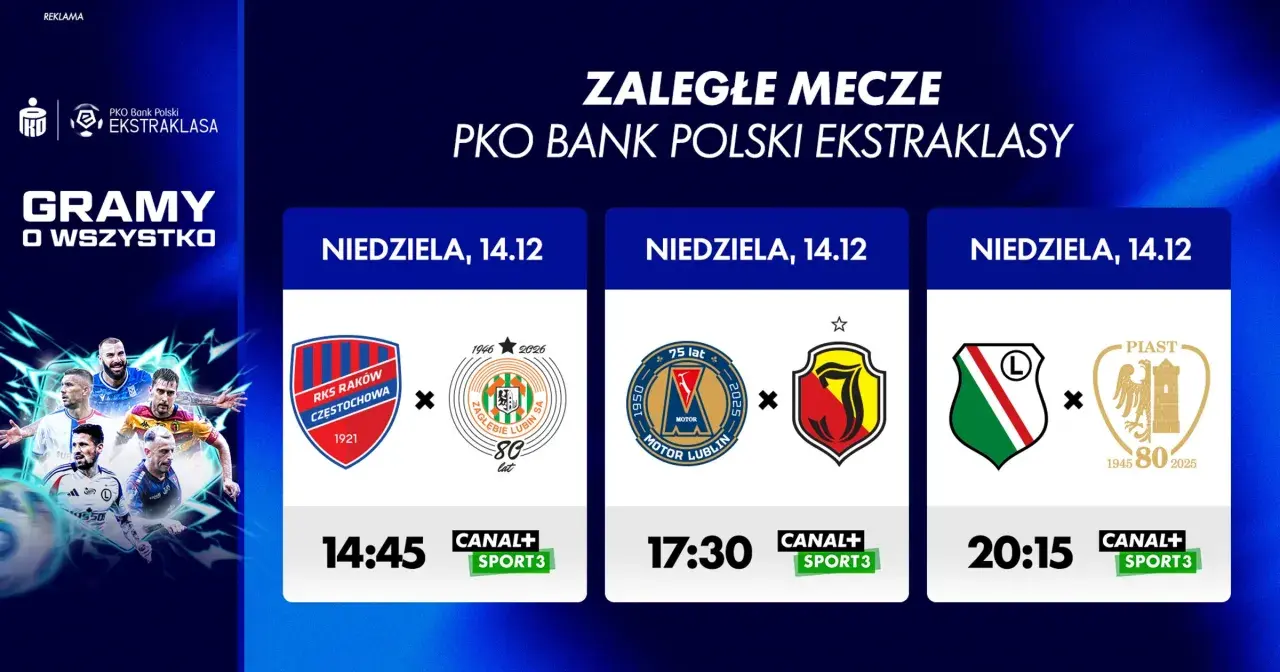 Zaległe mecze Ekstraklasy w lutym 2026: Terminy i transmisje