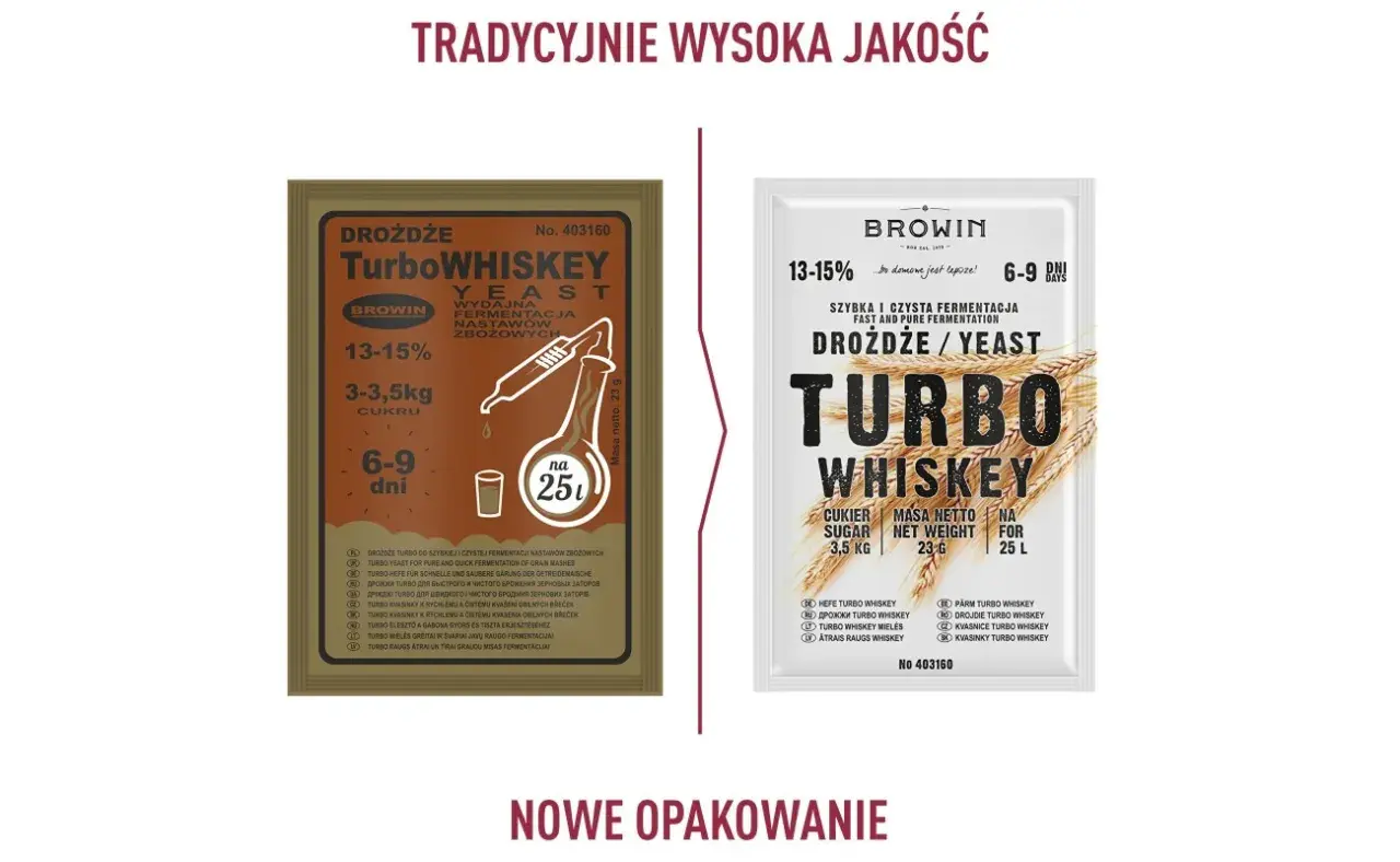 Dwie paczki drożdży Turbo Whiskey, jedna brązowa, druga biała, z informacjami o fermentacji.
