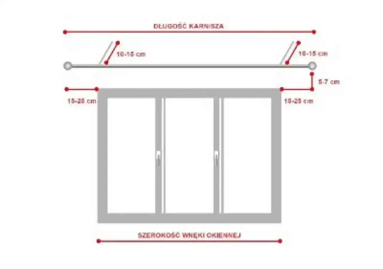 Schemat montażu karnisza: odległość od ściany 10-15 cm, odległość od okna 15-25 cm.
