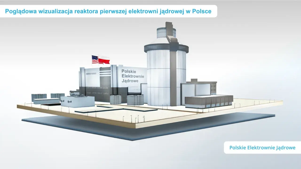 Atom w Polsce: Gdzie, kiedy i z jaką technologią? Poznaj plany.