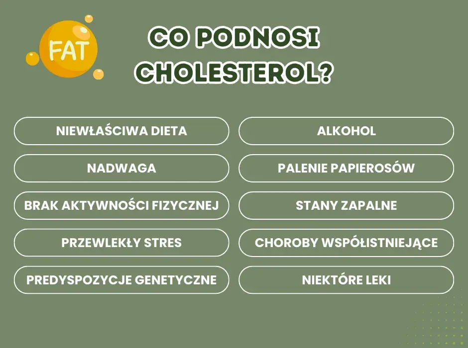 Jak szybko obniżyć cholesterol? 7 kroków do zdrowego serca!