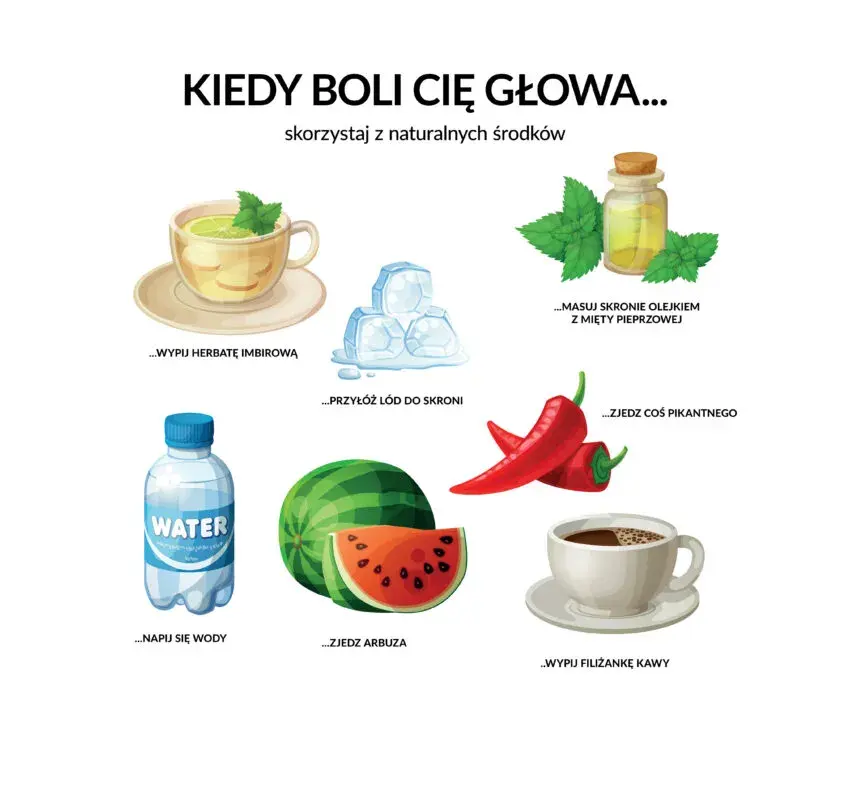 Silny ból głowy: leki OTC, domowe sposoby i kiedy iść do lekarza