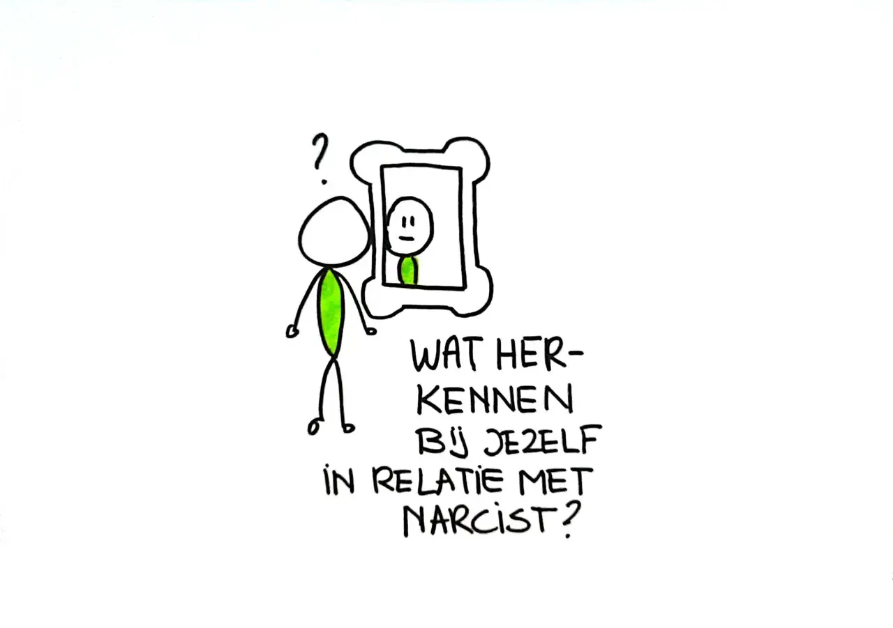Een stickfiguur kijkt in een spiegel en vraagt zich af: "Wat herken ik bij mezelf in relatie met een narcist?" Is een narcist gelukkig?
