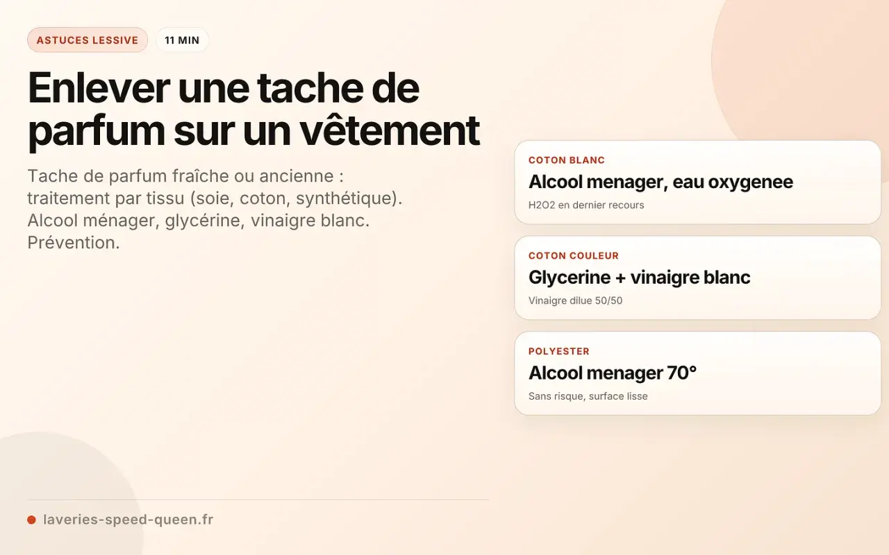 Est-ce que l'alcool ménager 70 tache les vêtements ? Ce guide explique comment enlever les taches de parfum sur soie, coton, synthétique.