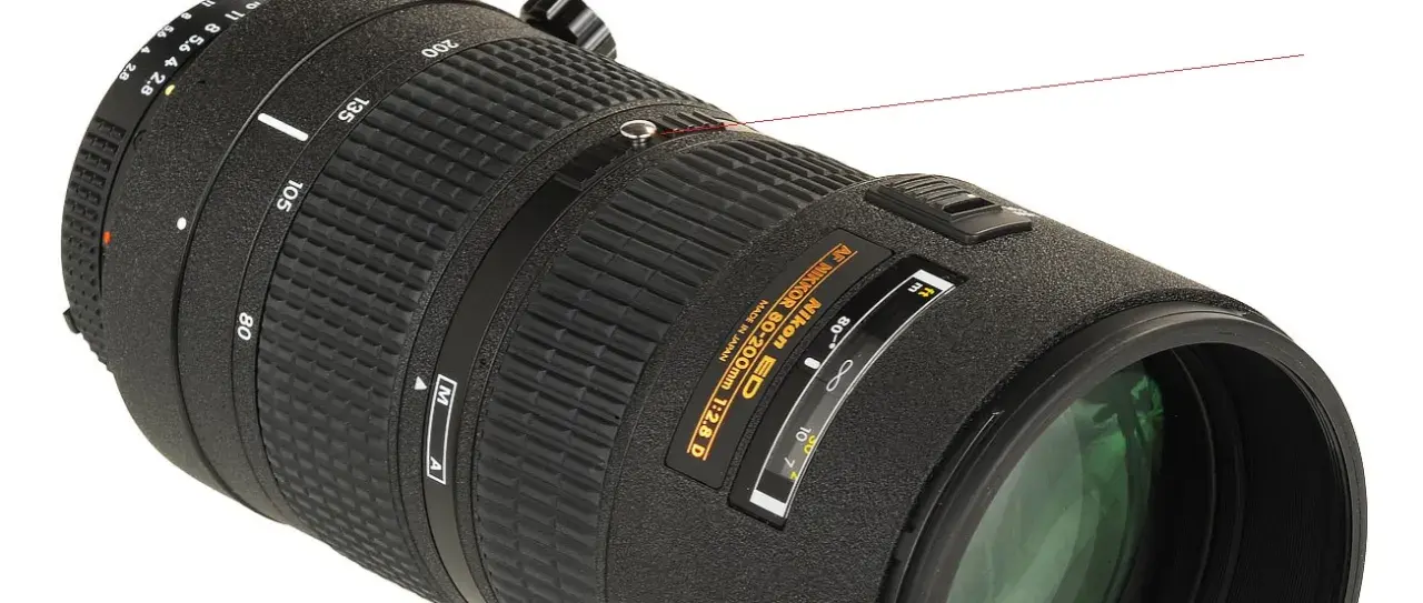 Obiektywy 80-200 mm: Magiczny świat profesjonalnej fotografii bez tajemnic