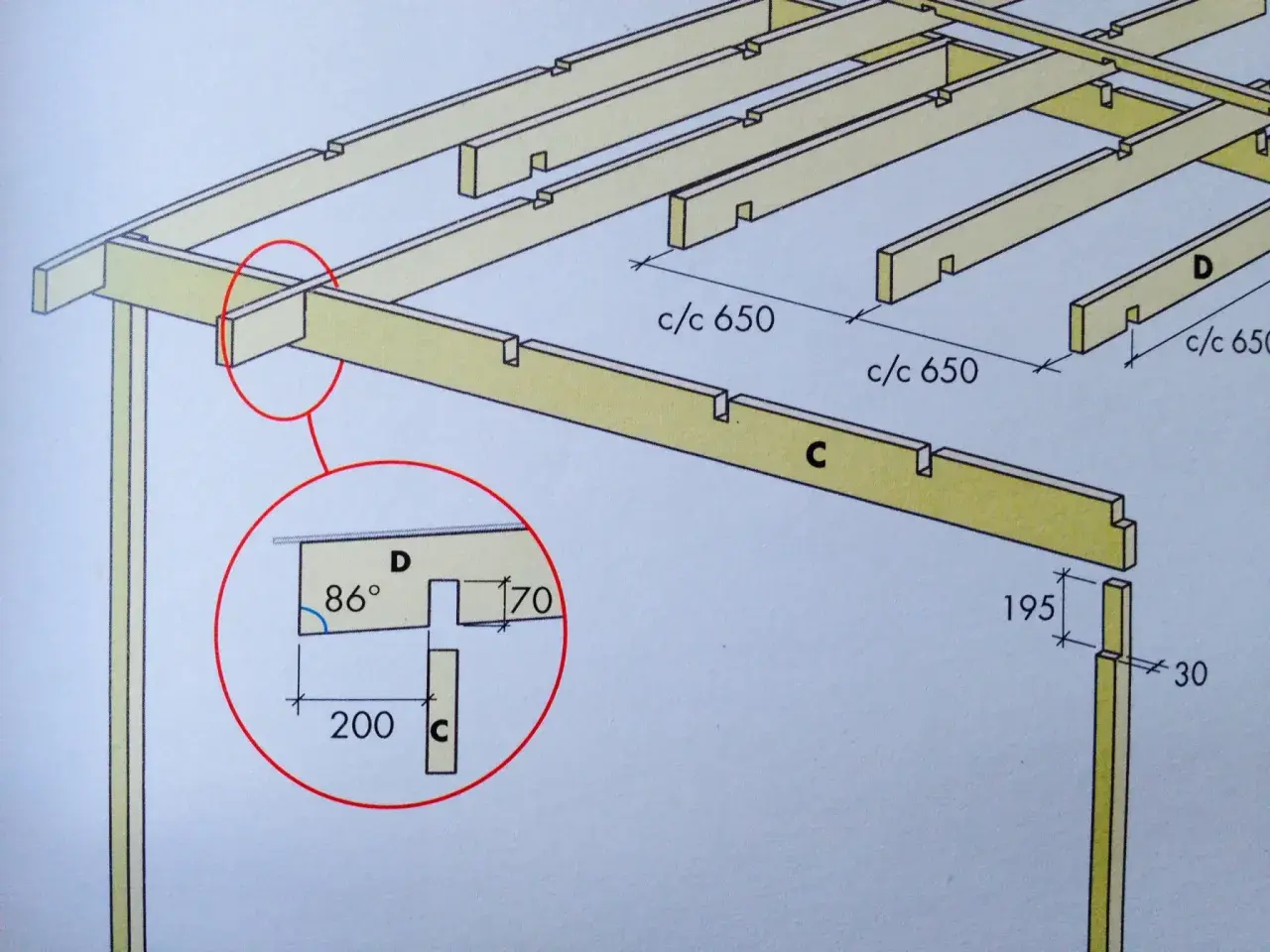 Detaljerad ritning av en takstol med hammarband. Visar mått och vinklar för träkonstruktionen.