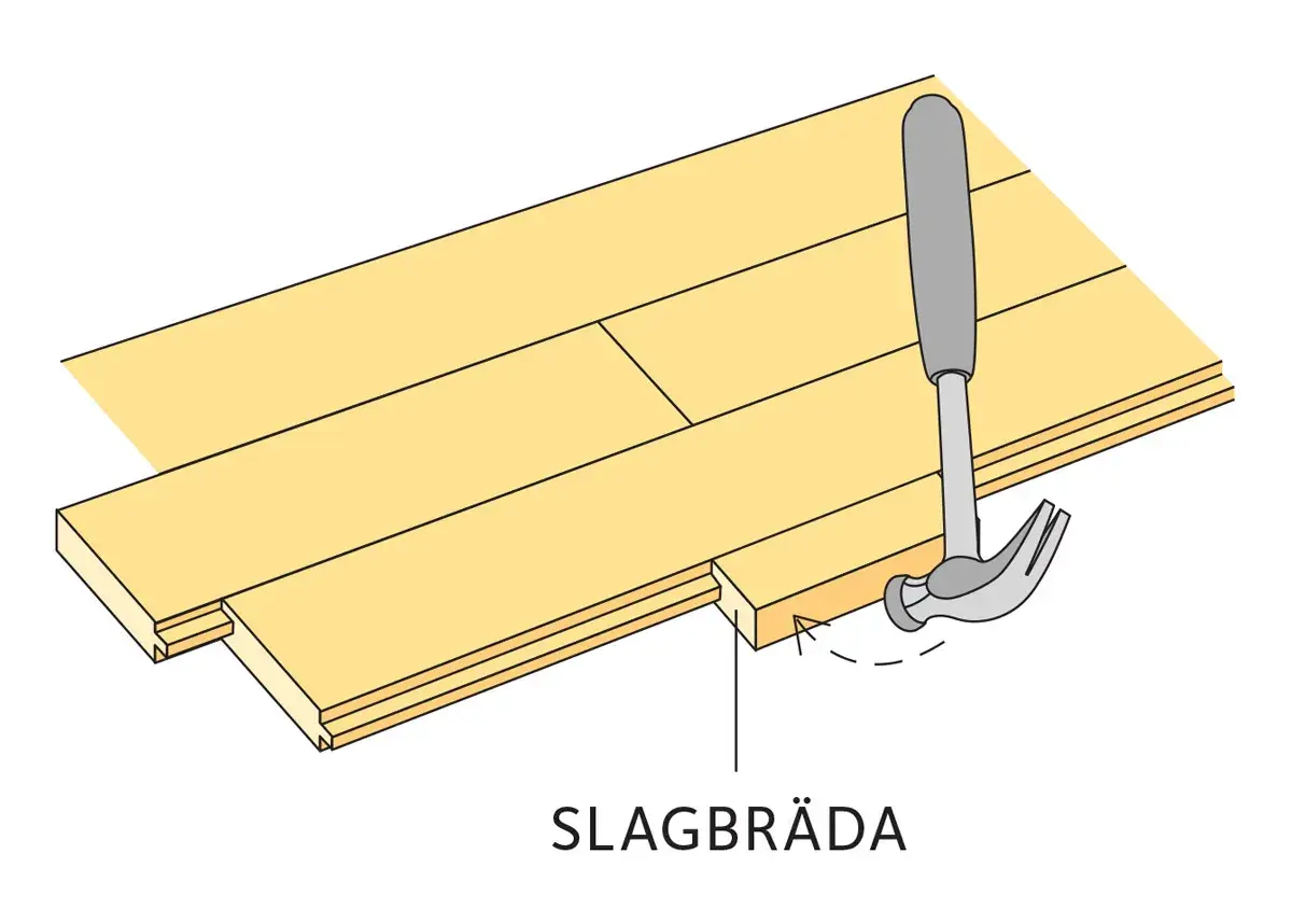 Slagbräda används för att skarva reglar vid golvläggning. Hammaren visar hur man slår ihop brädorna.