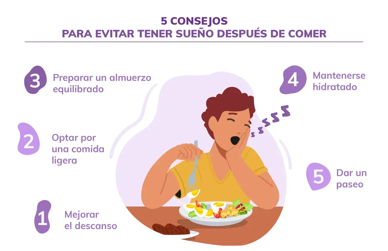 Hombre bostezando con un plato de comida. Evita que es malo tener sueño después de comer con estos 5 consejos: descanso, comida ligera, almuerzo equilibrado, hidratación y paseo.