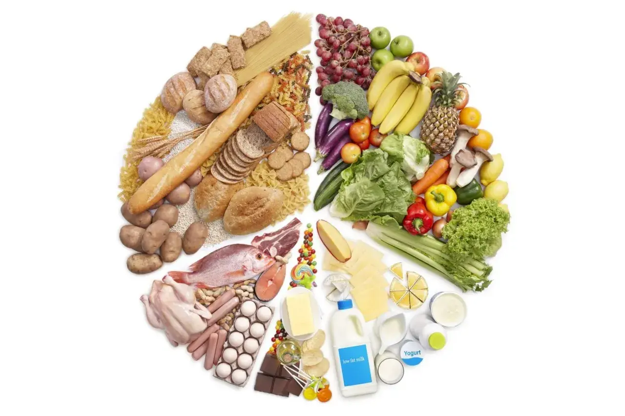 Un assortiment de nourriture : céréales, fruits, légumes, viandes, poissons, œufs, produits laitiers, et sucreries. Savoir quel aliment fait grossir est essentiel pour une alimentation équilibrée.