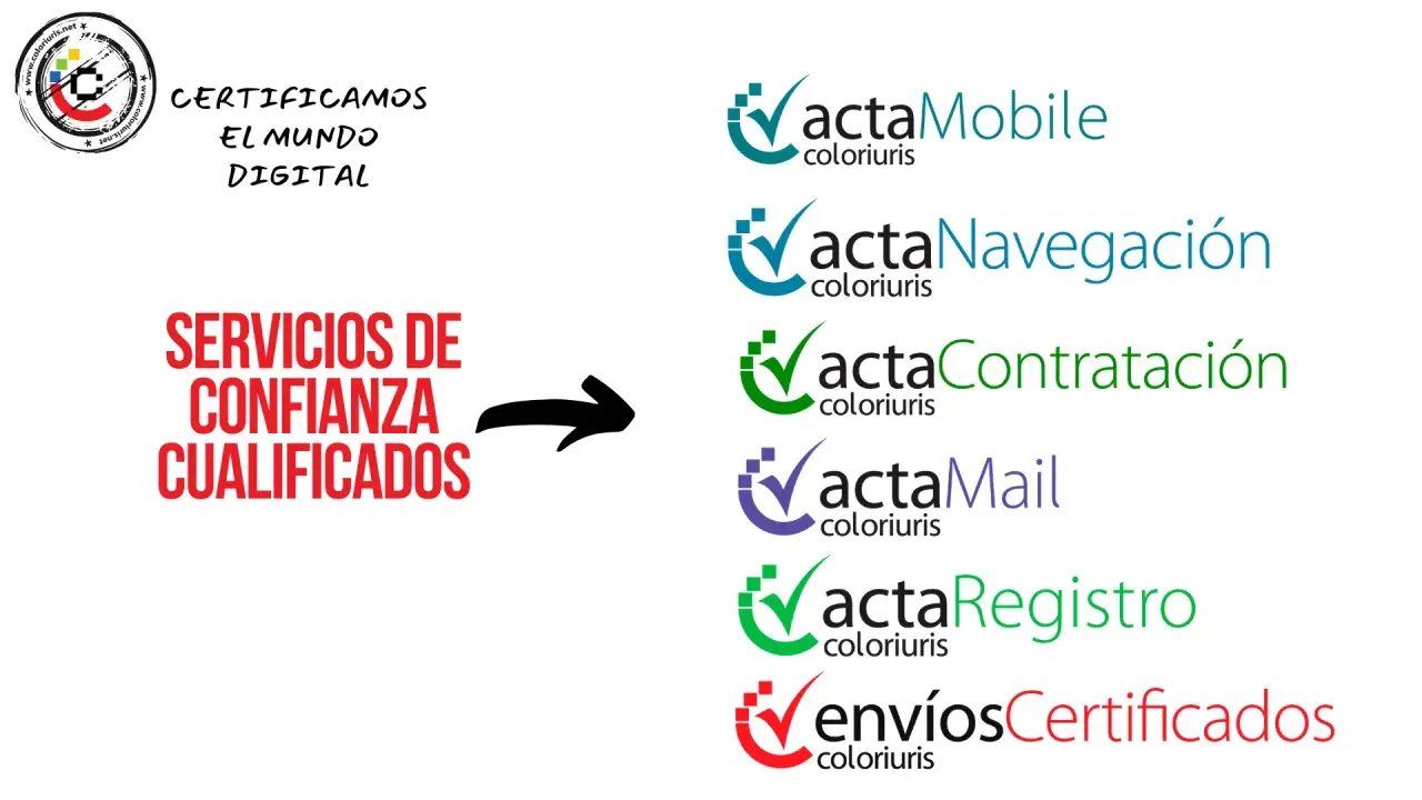 Certificamos servicios de confianza cualificados para el mundo digital, ofreciendo soluciones como actaMobile, actaNavegación, actaContratación, actaMail, actaRegistro y envíosCertificados.