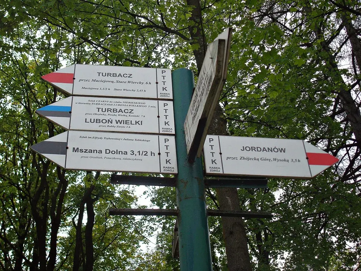 Rozdroże szlaków w Rabce Zdroju. Wskazówki kierują do Turbacza, Lubonia Wielkiego, Mszany Dolnej i Jordanowa.