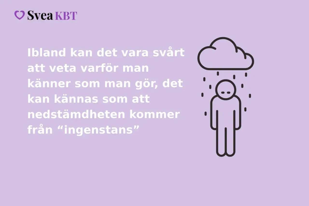 En person står under ett regnigt moln. Texten beskriver känslan av nedstämdhet som kan komma från ingenstans, och hur man kan komma ur en depression.