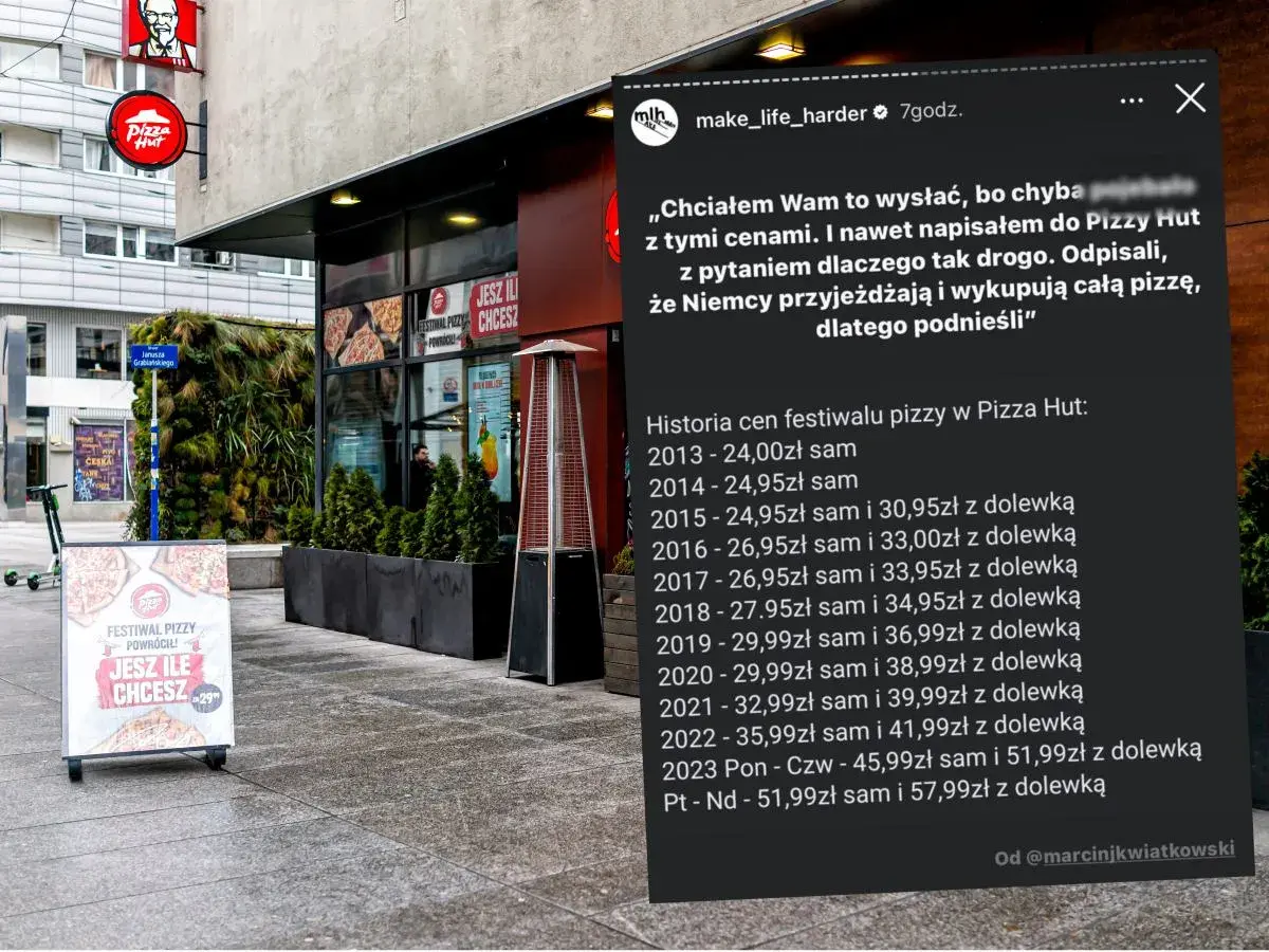 Festiwal pizzy Pizza Hut powrócił! Ceny od 24 zł w 2013 do 57,99 zł w 2023.