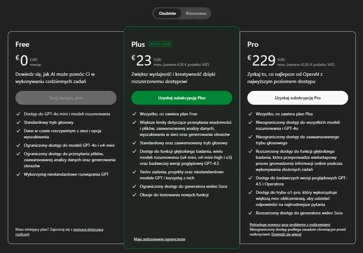 Porównanie planów OpenAI: Free, Plus i Pro. Plan Plus oferuje rozszerzony dostęp do modeli, w tym chat gpt 3.5, i większe limity.