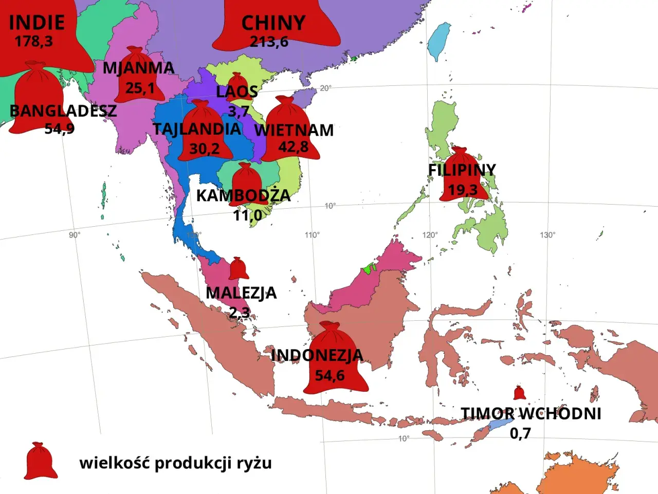Mapa przedstawia wielkość produkcji ryżu w krajach Azji Południowo-Wschodniej. Najwięcej produkują Chiny i Indie.