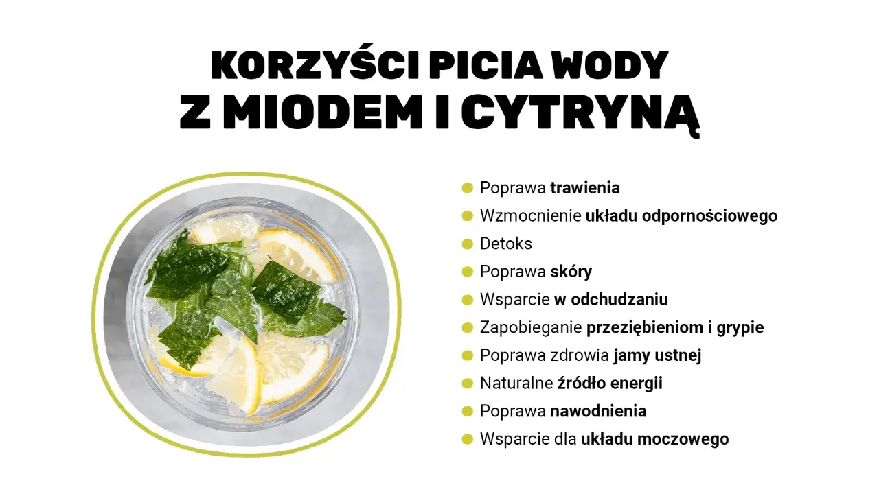 Szklanka orzeźwiającej wody z miodem i cytryną, ozdobiona listkami mięty, to naturalny sposób na poprawę zdrowia.