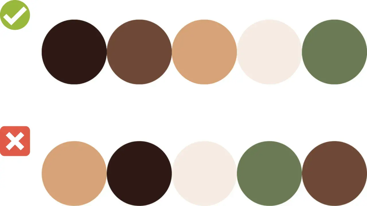 Palette di colori di base: marrone scuro, marrone, beige, crema e verde oliva. La palette corretta è evidenziata da un segno di spunta verde.