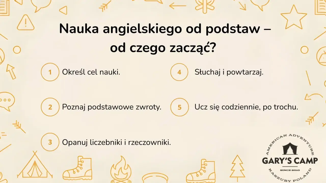 Nauka angielskiego od podstaw: określ cel, poznaj zwroty, opanuj liczebniki, słuchaj i powtarzaj, ucz się codziennie.