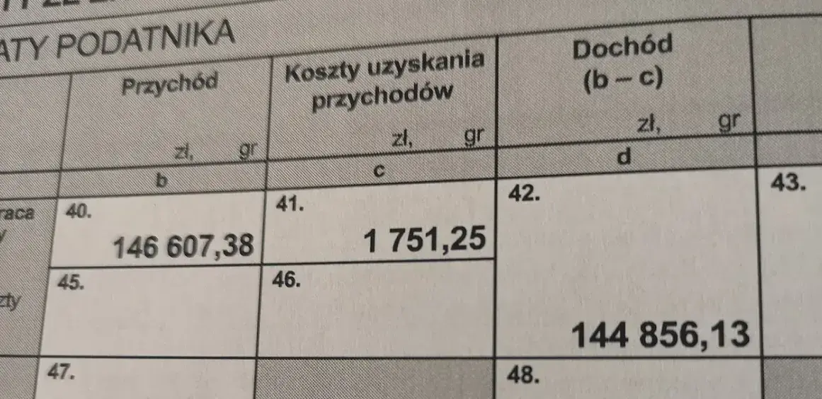 Oświadczenie majątkowe brutto czy netto – co wybrać dla przejrzystości?