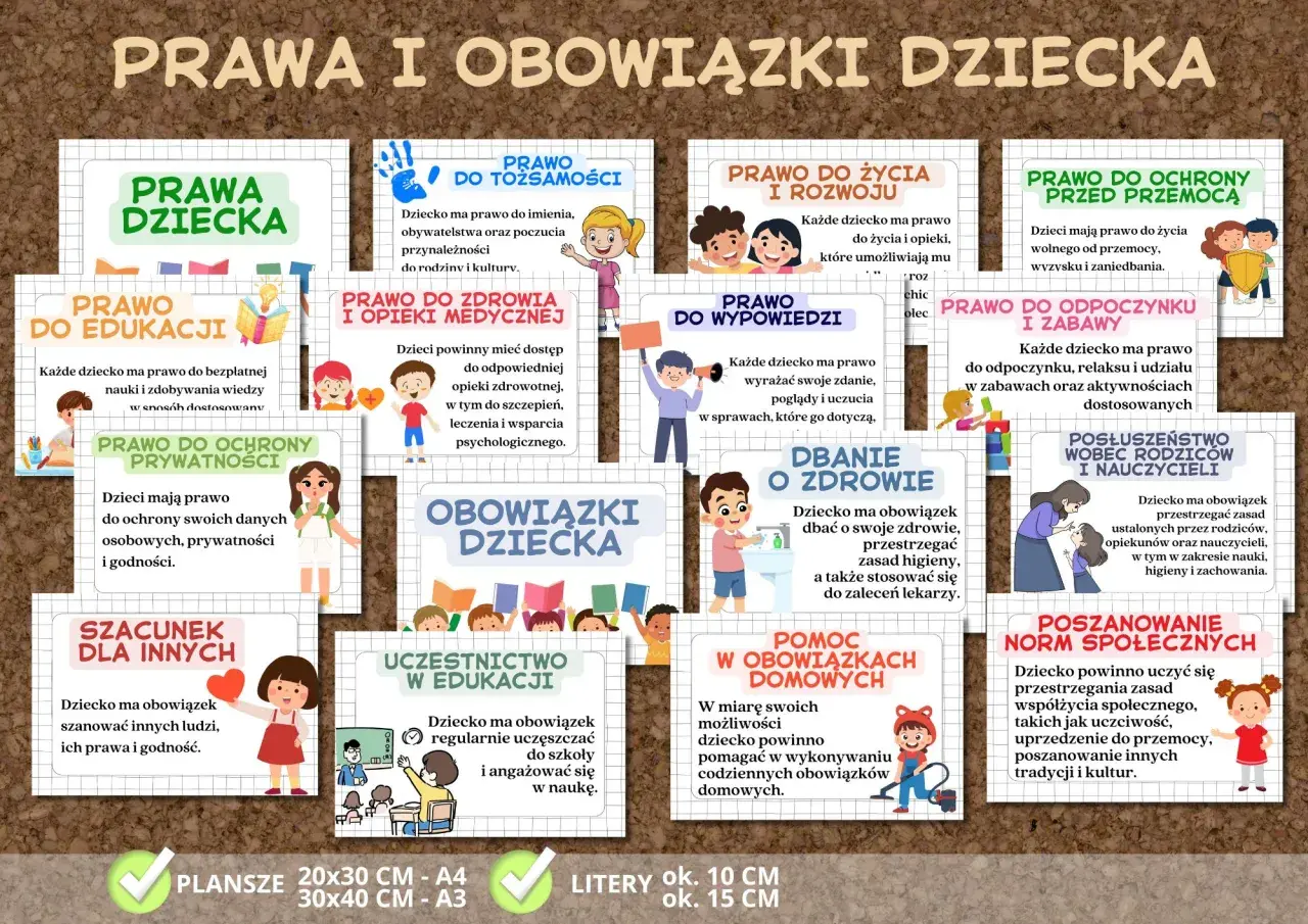Ilustracja przedstawia prawa i obowiązki dziecka, z ikonami i tekstem.