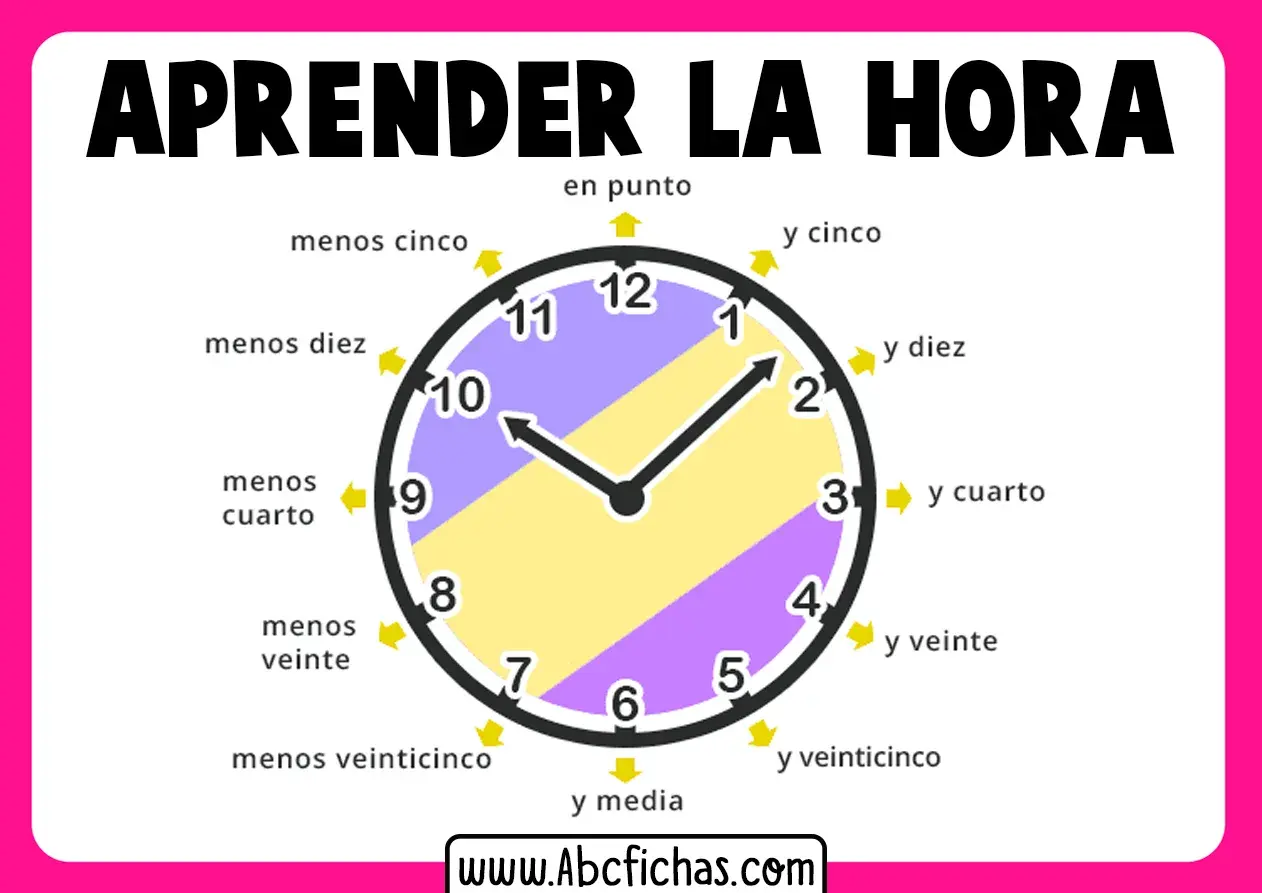 Reloj didáctico para aprender las horas en punto y media, con indicaciones de minutos.