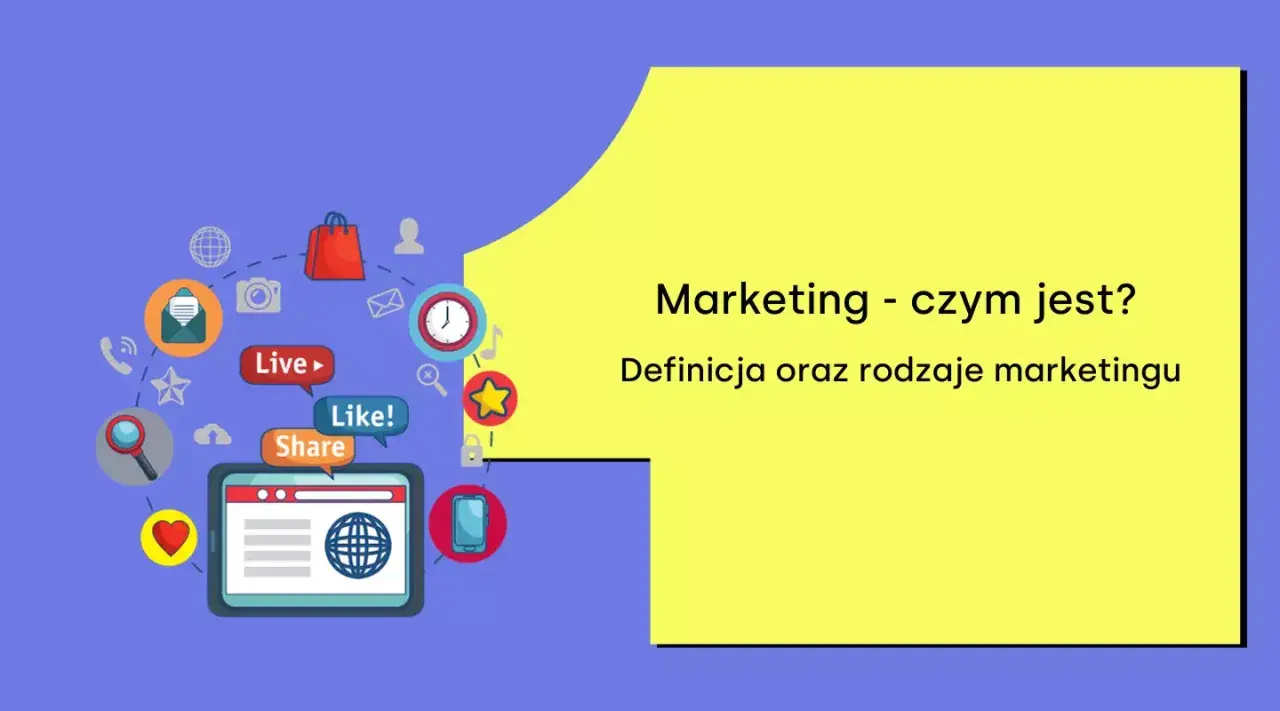 Grafika przedstawia ikony związane z marketingiem: koszyk, serce, lupę, telefon, zegar, chmurkę, kopertę, gwiazdkę, przyciski "Live", "Like!", "Share". Tekst: "Marketing - czym jest? Definicja oraz rodzaje marketingu".