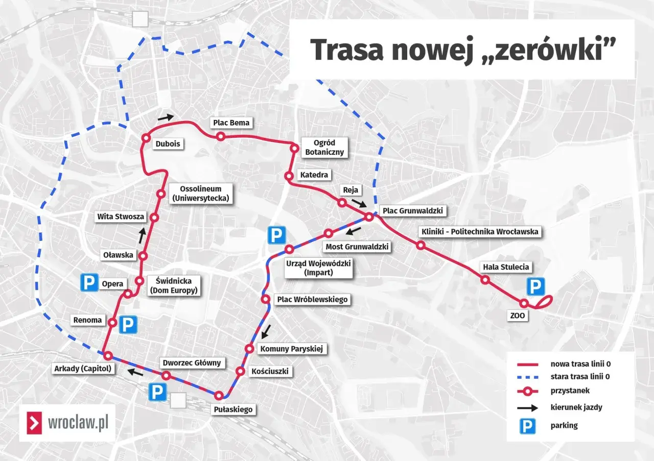 Mapa nowej trasy tramwaju 0 we Wrocławiu, pokazująca przystanki i kierunek jazdy.