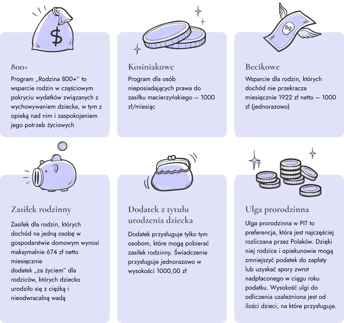 Kiedy wypłacają becikowe? Sprawdź, kiedy możesz się spodziewać pomocy finansowej
