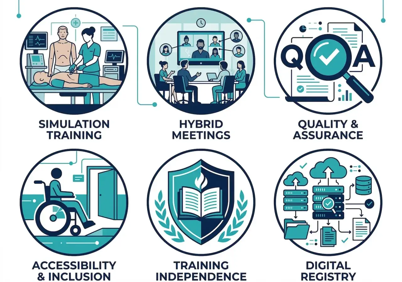Un professionista della salute in formazione tramite simulazione, incontri ibridi, controllo qualità, accessibilità, indipendenza e registro digitale.
