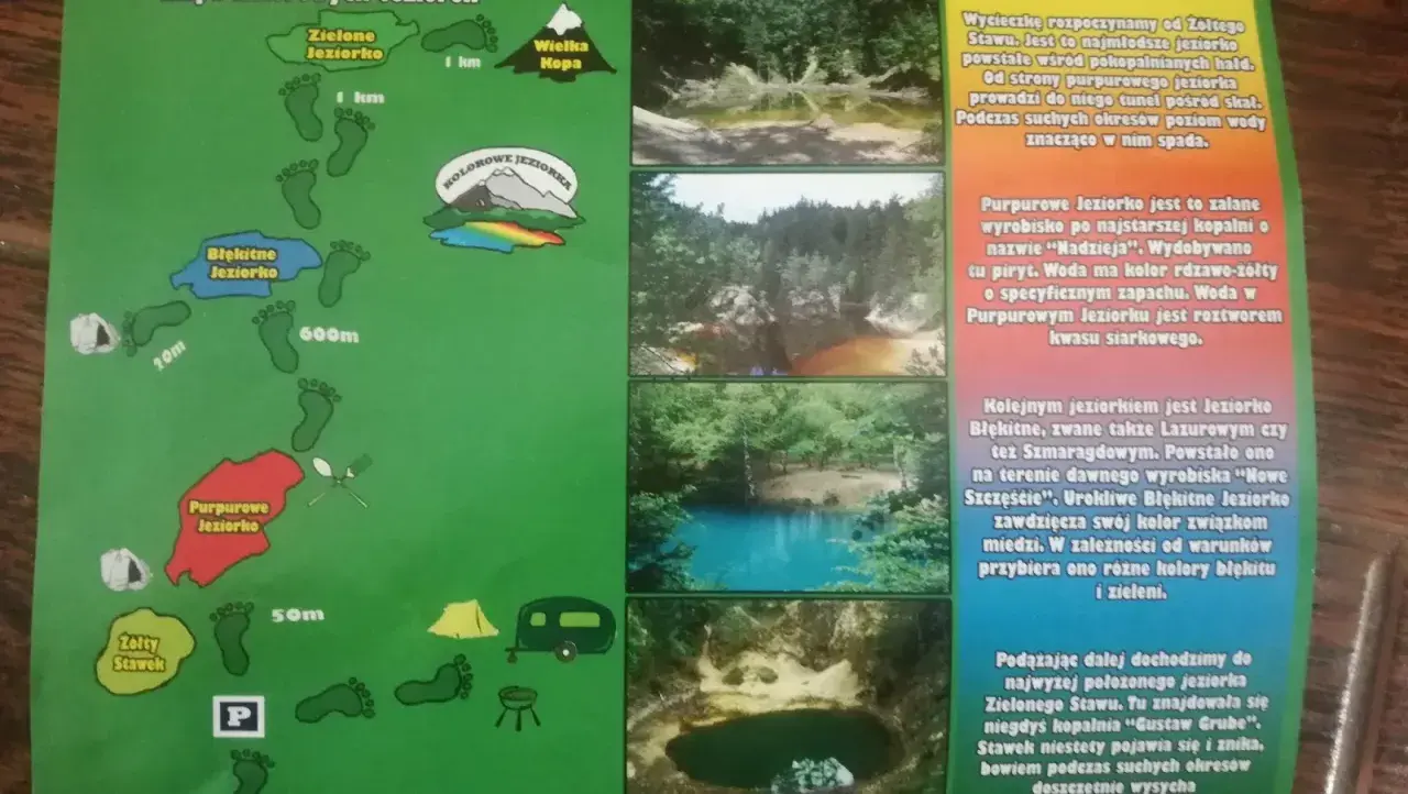 Kolorowe jeziorka: mapa szlaku przez Purpurowe, Błękitne i Zielone Jeziorko.
