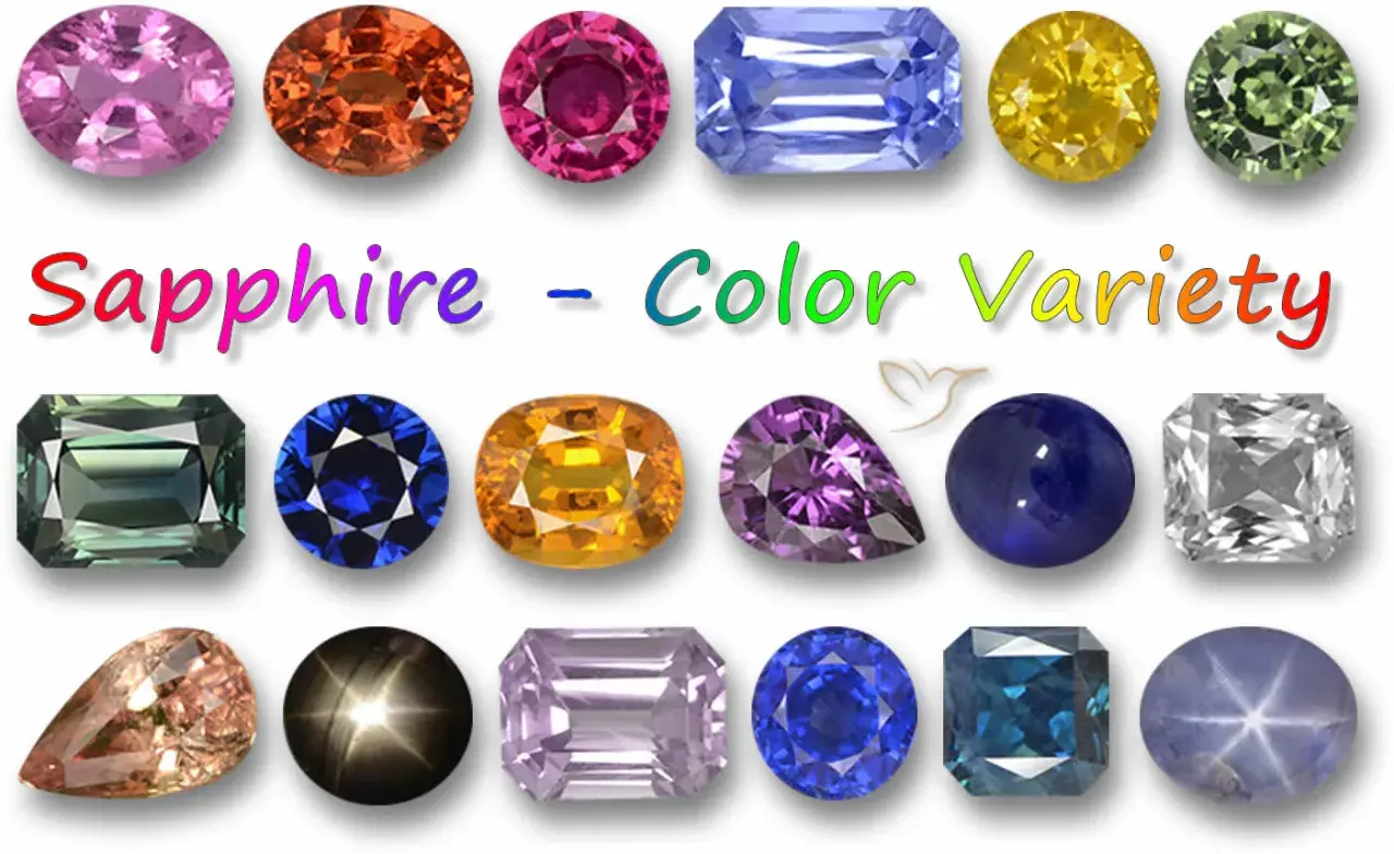 Variedad de colores de zafiro, incluyendo un zafiro estrella y gemas de tonos rosados, naranjas, morados, azules, amarillos, verdes y blancos.