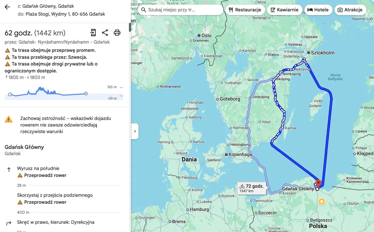Trasa rowerowa z Gdańska do Kołobrzegu to 1442 km przez Szwecję i prom.