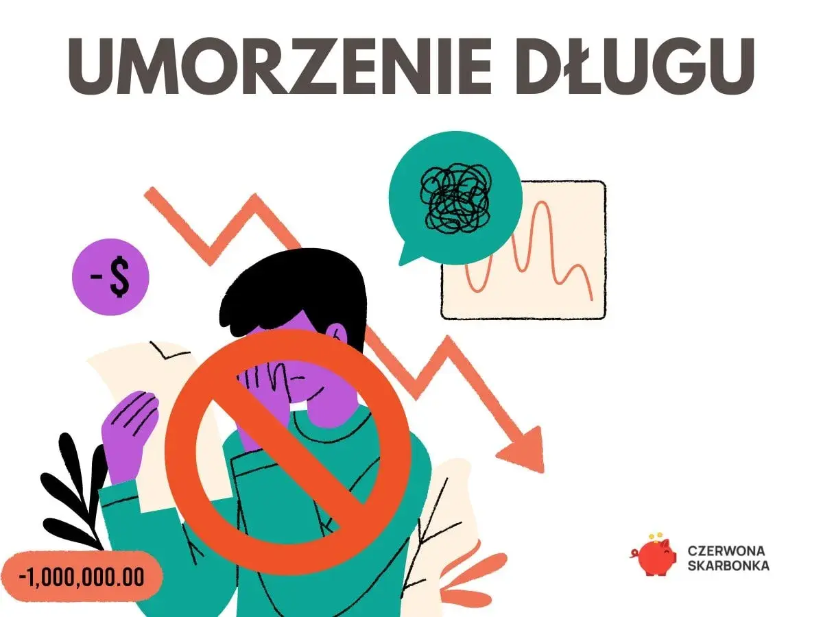 Osoba zmartwiona długami, symbol zakazu, wykresy i napis "UMORZENIE DŁUGU". Czas na rozwiązanie problemów finansowych.
