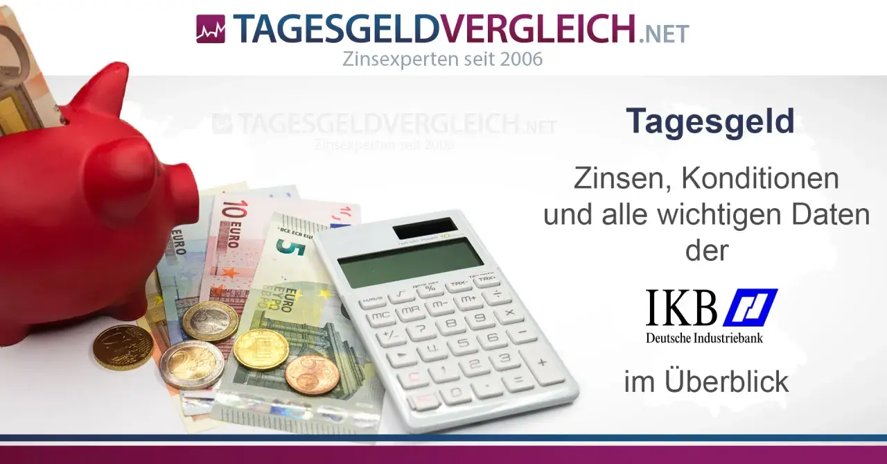 Sparschwein mit Euro-Scheinen und Münzen, daneben ein Taschenrechner. Der Text informiert über Tagesgeld-Zinsen und Konditionen der IKB. Hier finden Sie IKB Bank Erfahrungen.